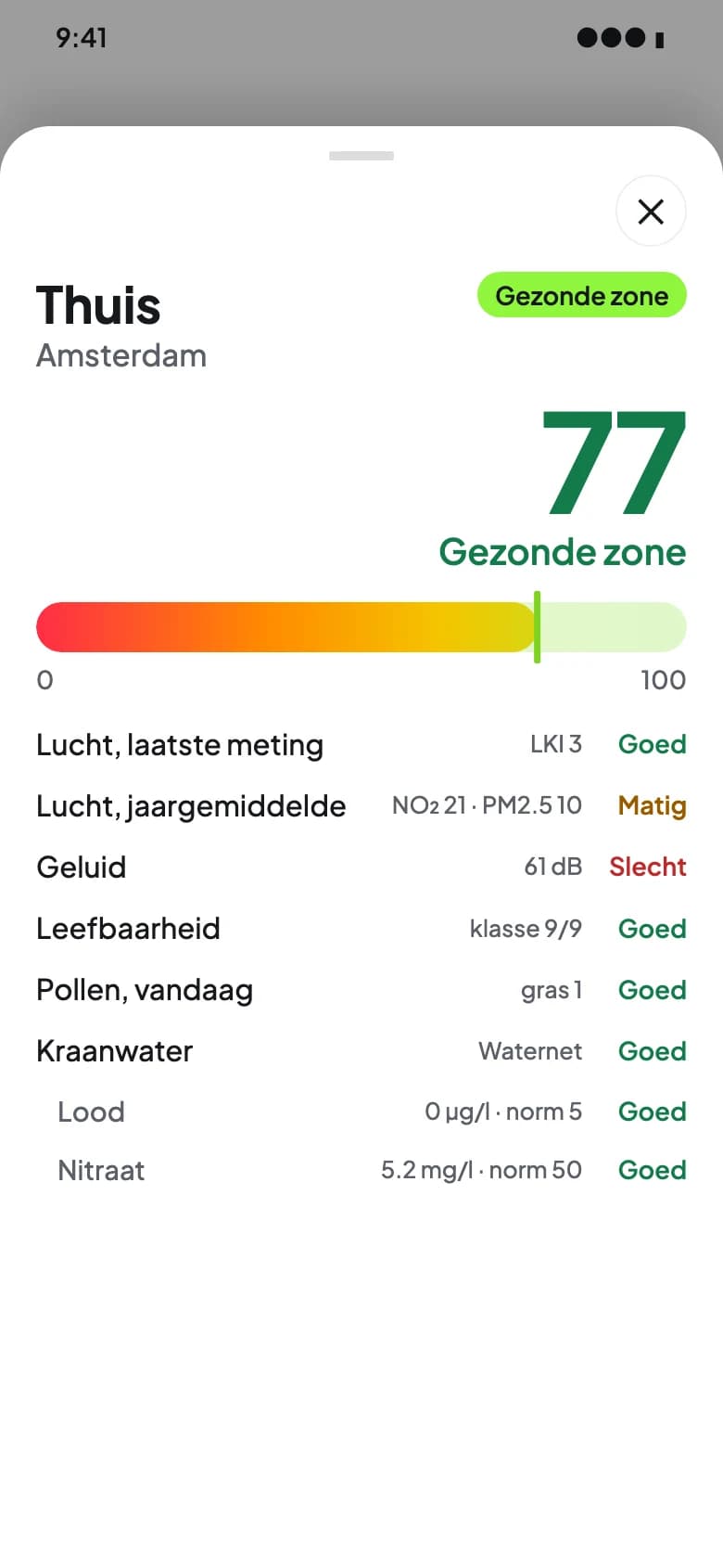 ZONE
